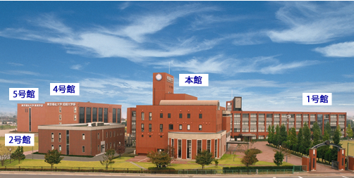 伊勢崎キャンパス全景
