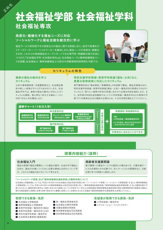 2025通信教育課程ガイドブック
