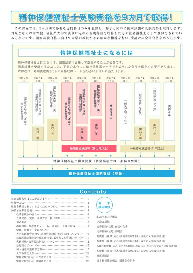 2025精神保健福祉士短期養成パンフレット