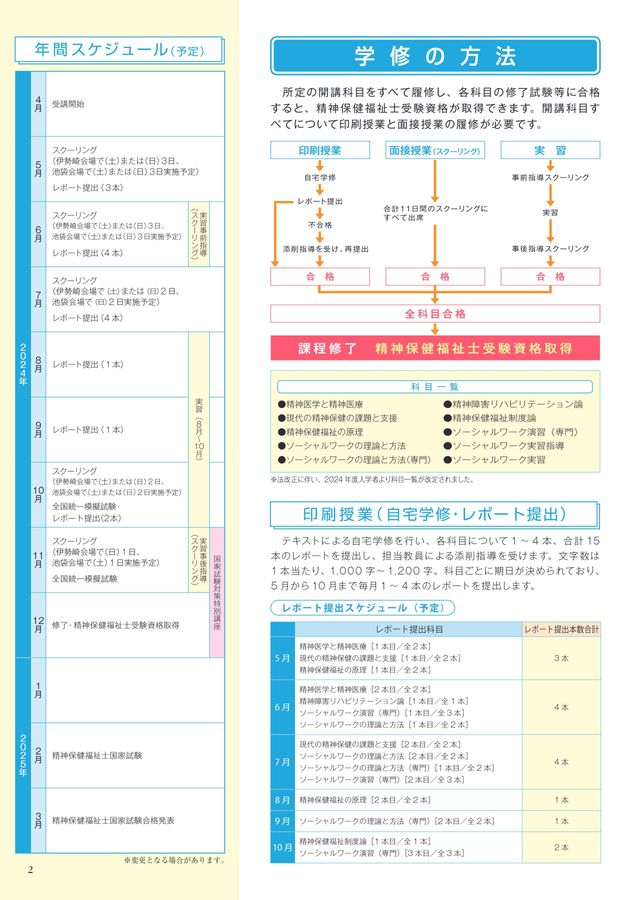 2025精神保健福祉士短期養成パンフレット