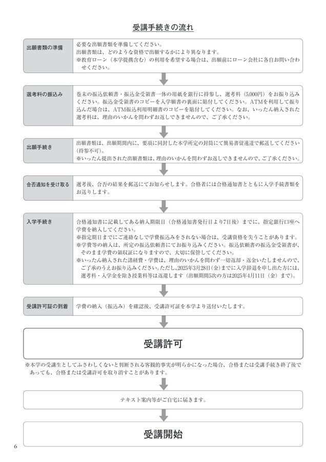 2025精神保健福祉士短期養成パンフレット
