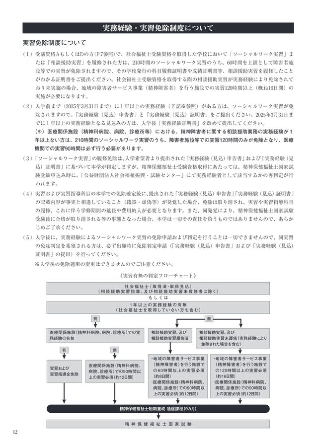 2025精神保健福祉士短期養成パンフレット