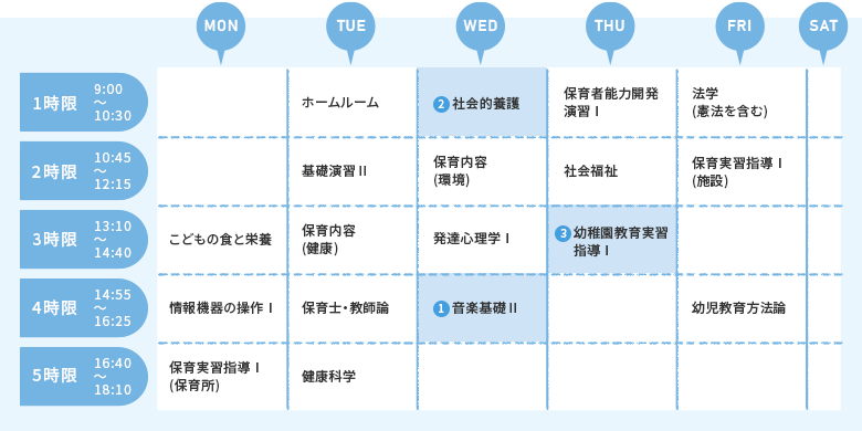 1年生秋期の時間割