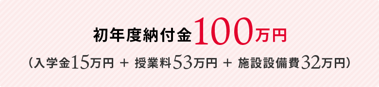 初年度納付金100万円